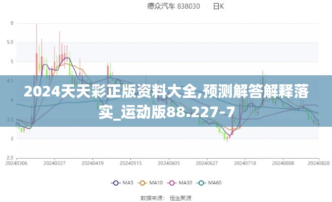 2024天天彩正版资料大全,预测解答解释落实_运动版88.227-7