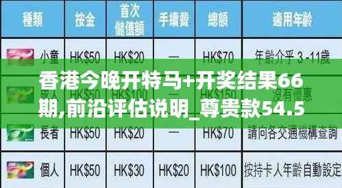 香港今晚开特马+开奖结果66期,前沿评估说明_尊贵款54.591-9