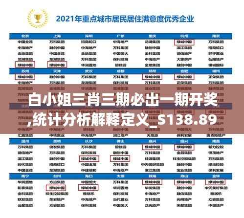 白小姐三肖三期必出一期开奖,统计分析解释定义_S138.899-8
