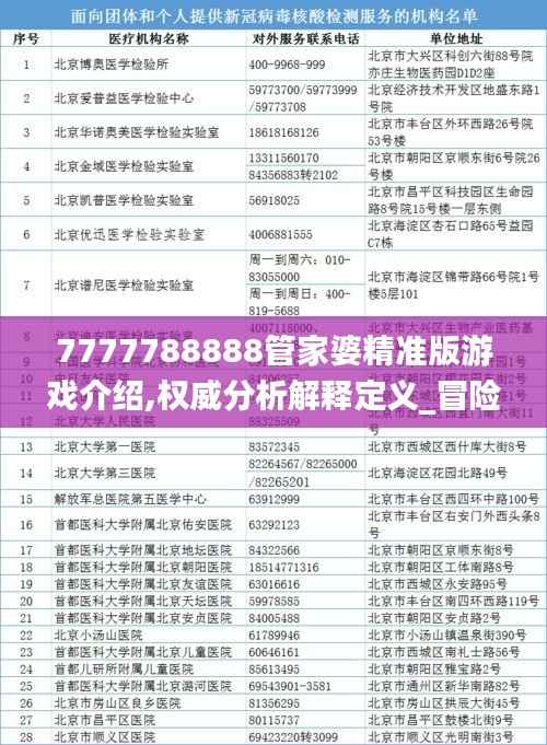 7777788888管家婆精准版游戏介绍,权威分析解释定义_冒险款72.750-1