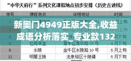 新奥门4949正版大全,收益成语分析落实_专业款132.787-6