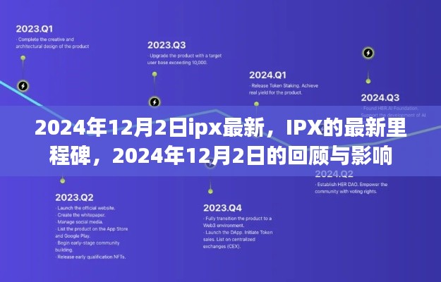 IPX最新里程碑,回顾与展望,探究IPX在2024年12月2日的影响与进展