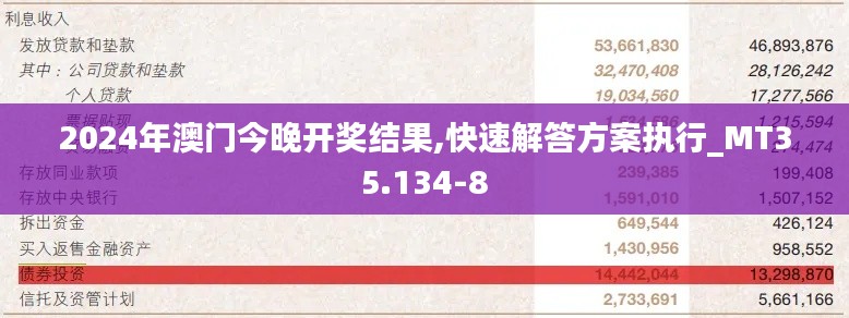 2024年澳门今晚开奖结果,快速解答方案执行_MT35.134-8