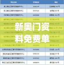 新奥门资料免费单双,实效性解析解读_Surface28.351-4