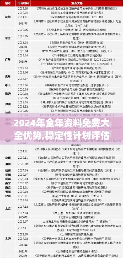 仓储物流园 第465页