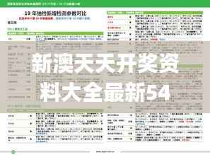 新澳天天开奖资料大全最新54期,结构化计划评估_XR82.711-7