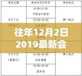 解读最新会计科目变革,观点阐述与深度探析(针对往年12月发布的最新会计科目)