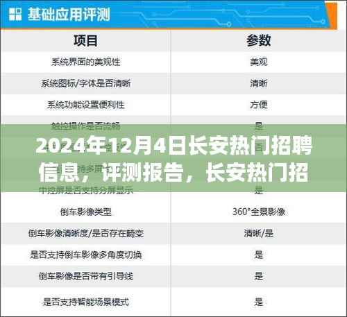 长安热门招聘平台深度解析与评测报告(2024年12月版)