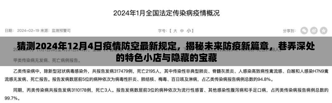 揭秘未来防疫新篇章,巷弄深处的宝藏小店与疫情防空最新规定展望(预测版)