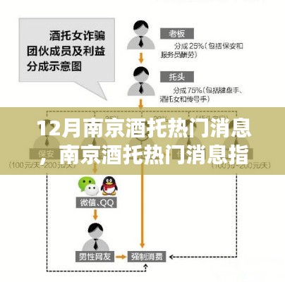 南京酒托热门消息全解析,从新手到进阶的指南