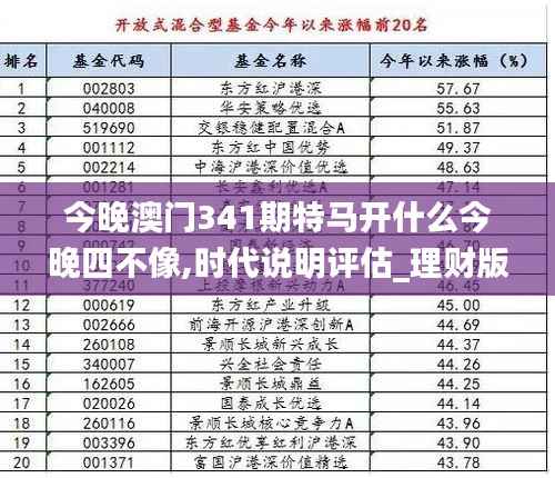 今晚澳门341期特马开什么今晚四不像,时代说明评估_理财版2.573