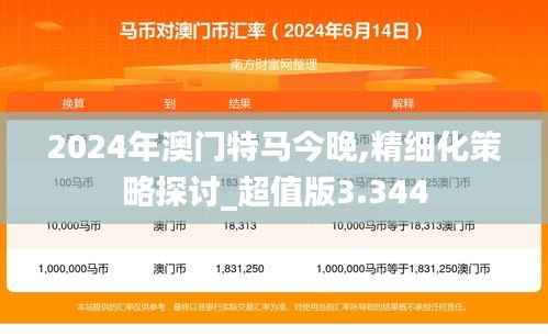 2024年澳门特马今晚,精细化策略探讨_超值版3.344