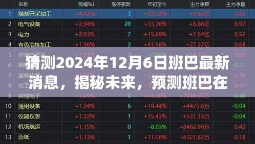 揭秘未来,班巴最新动态预测——2024年12月6日展望