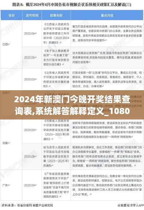2024年新澳门今晚开奖结果查询表,系统解答解释定义_1080p1.237