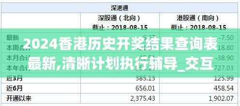 2024香港历史开奖结果查询表最新,清晰计划执行辅导_交互版2.108