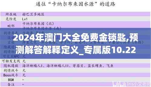 2024年澳门大全免费金锁匙,预测解答解释定义_专属版10.226
