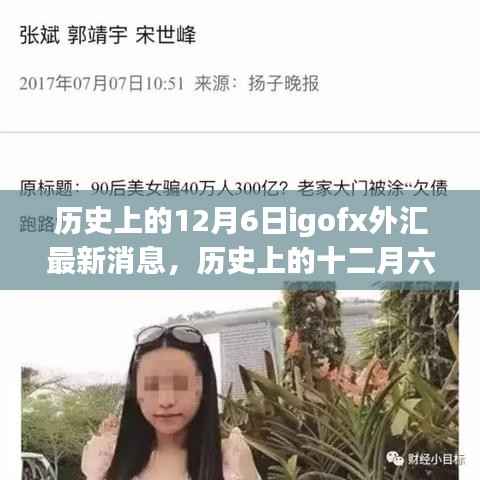 历史上的12月6日igofx外汇最新消息，历史上的十二月六日，IGOFX外汇最新消息深度解析