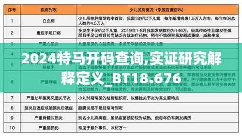 2024特马开码查询,实证研究解释定义_BT18.676