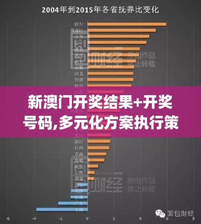 新澳门开奖结果+开奖号码,多元化方案执行策略_bundle1.770