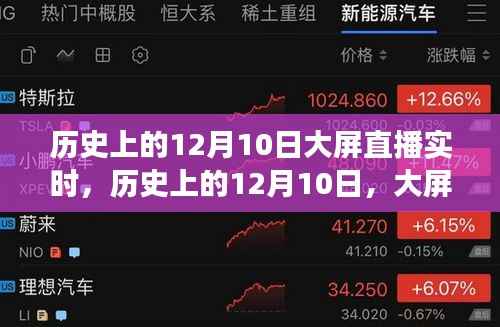 历史上的12月10日,大屏直播的时空之旅实时回顾