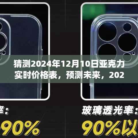 2024年亚克力实时价格预测与分析,展望未来的价格走势