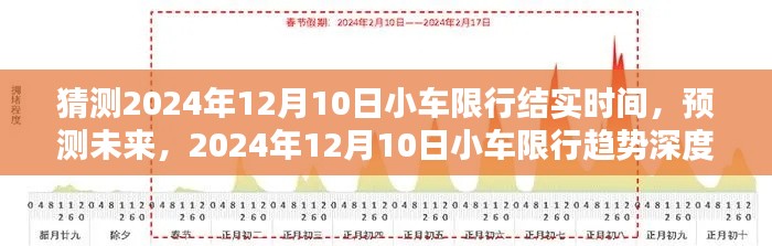 2024年12月10日小车限行趋势深度解析与预测,未来限行政策评测及结实时间猜测
