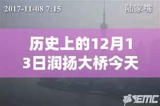 润扬大桥回望历史与今日实时路况深度解析，12月13日实时路况报告