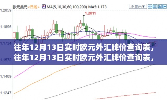 公司概况 第331页