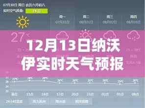 纳沃伊实时天气预报,精准预测,科技护航舒适生活