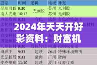 2024年天天开好彩资料:财富机遇与投资策略精解