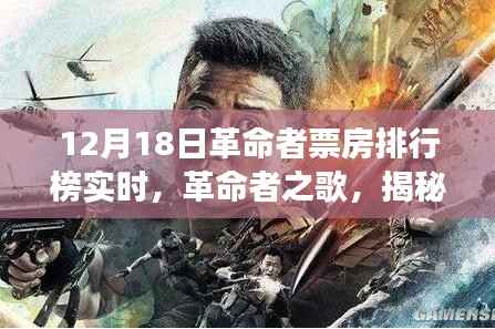 揭秘革命者之歌背后的故事与影响,十二月十八日票房排行榜实时报道