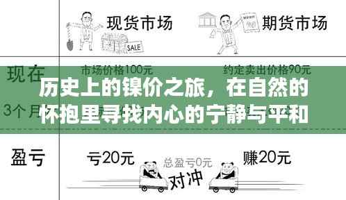 镍价之旅,探寻历史脉络,自然怀抱中的心灵宁静与平和记录