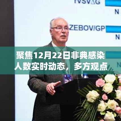 12月22日非典感染人数实时动态及多方观点深度解读