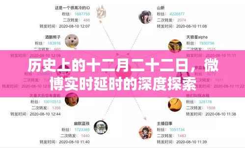 历史上的十二月二十二日,微博实时延时深度探索