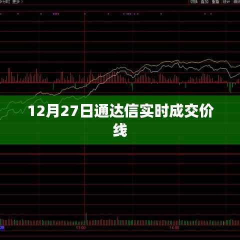 通达信实时成交价线走势分析(最新交易日,12月27日)