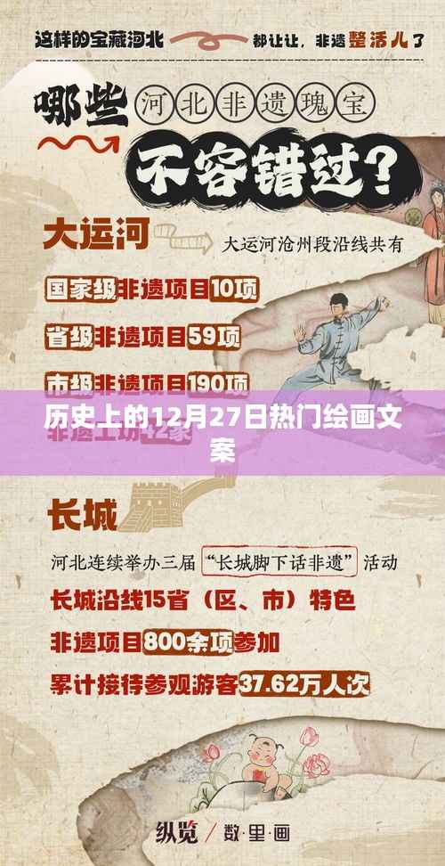 历史上的绘画盛事，12月27日的艺术风采