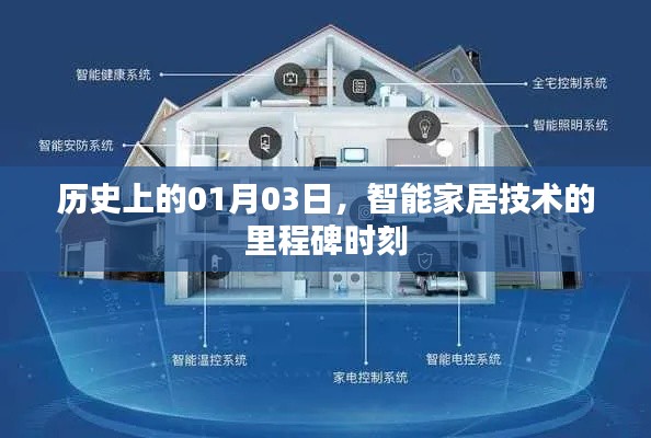 智能家居技术里程碑时刻,历史性的01月03日
