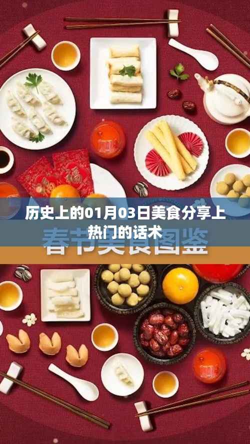 历史上的美食分享日,一月三日热门话术全解析