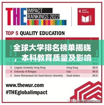 全球大学排名榜单揭晓，本科教育质量及影响力榜单重磅出炉！