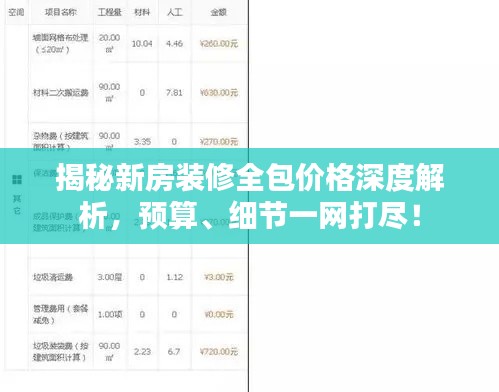 揭秘新房装修全包价格深度解析,预算、细节一网打尽!