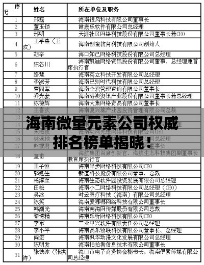 海南微量元素公司权威排名榜单揭晓！