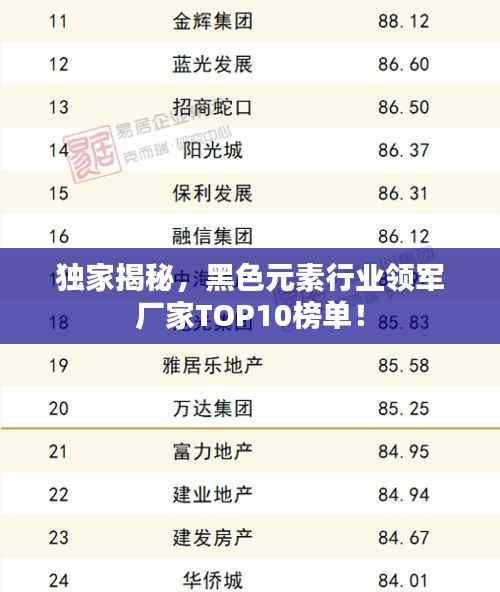 独家揭秘,黑色元素行业领军厂家TOP10榜单!