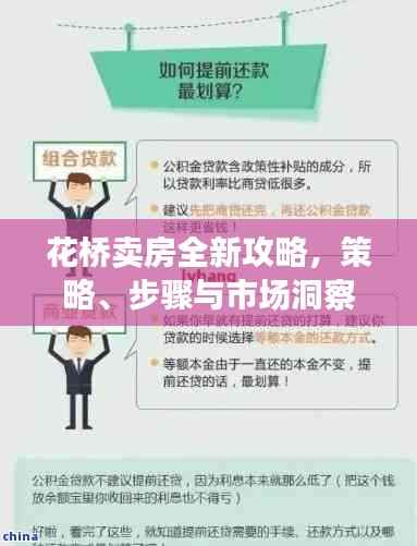 花桥卖房全新攻略,策略、步骤与市场洞察一网打尽