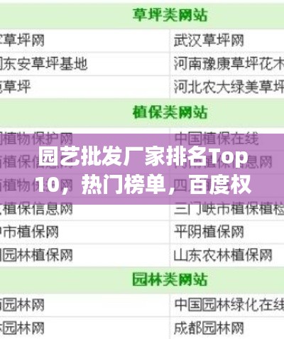 园艺批发厂家排名Top10，热门榜单，百度权威收录